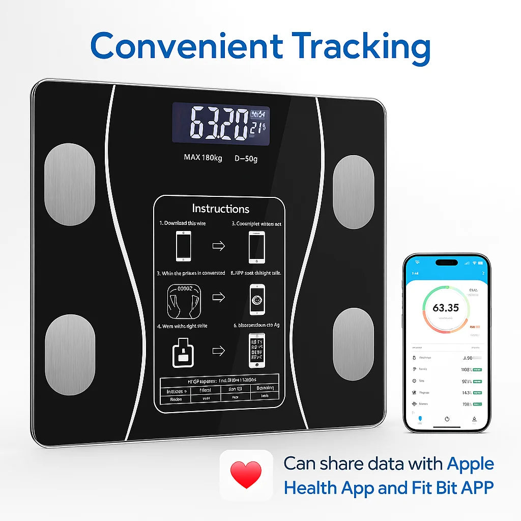 Digital Body Fat Scale