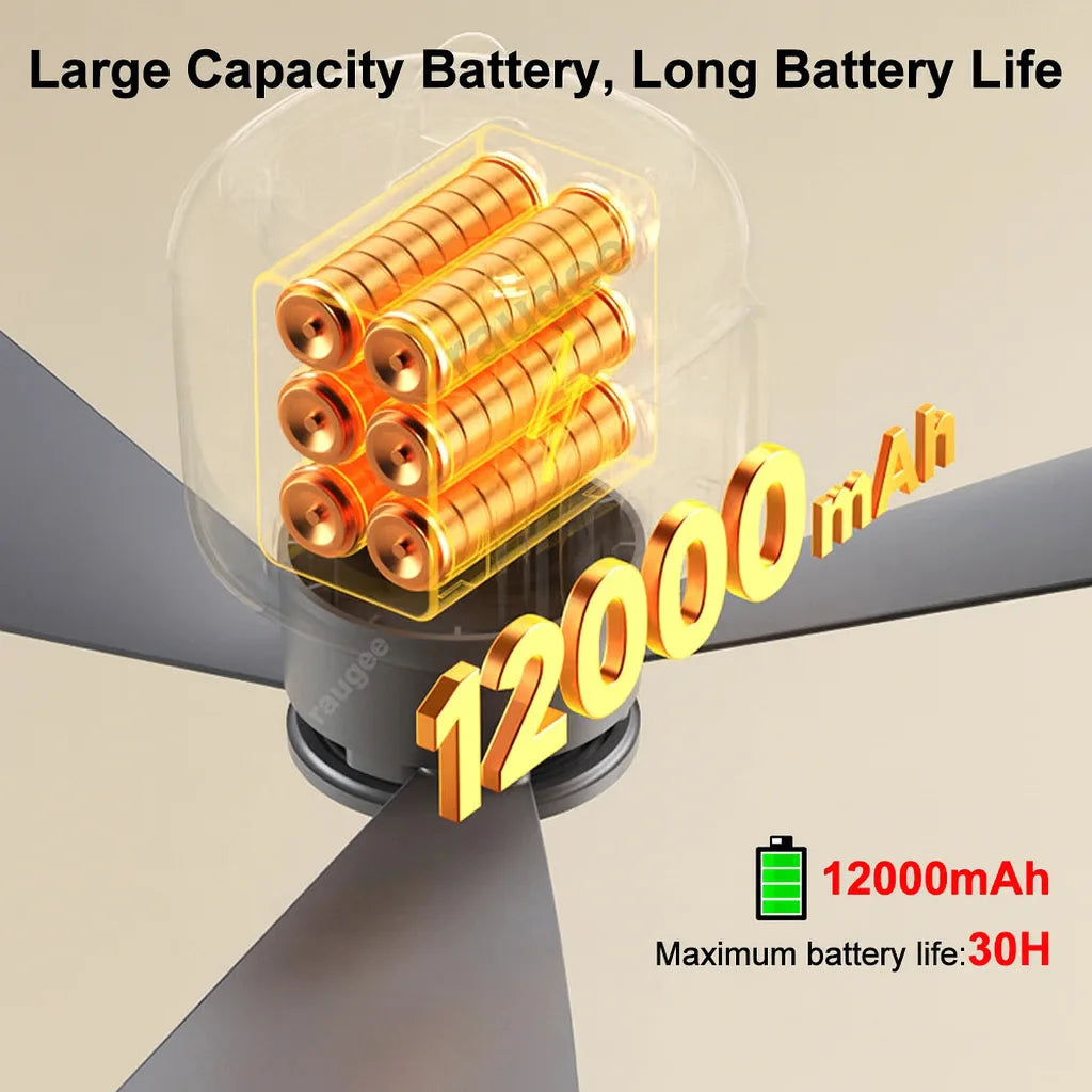 Portable Ceiling Tent Fan